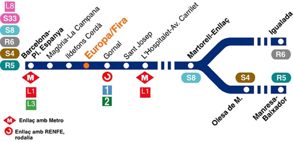 Estació Europa/Fira