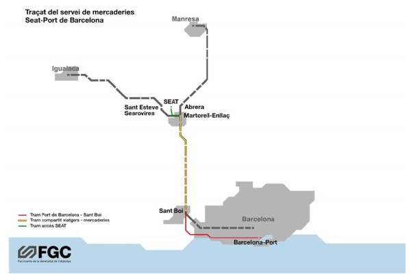 Línia de mercaderies Seat-Port FGC