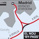 by-pass-ave-madrid