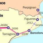 LAV Barcelona Perpignan