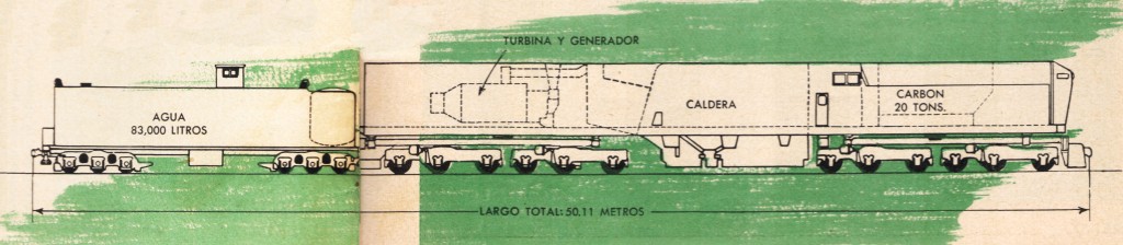 Esquema de la 2300