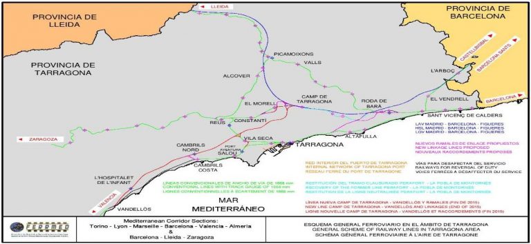 corredor_mediterrani